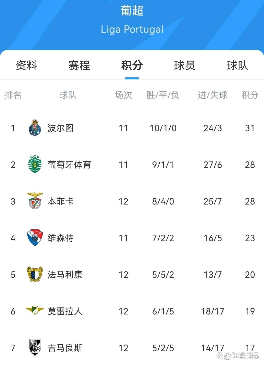 开云体育 -波茨坦公告第八条完整版